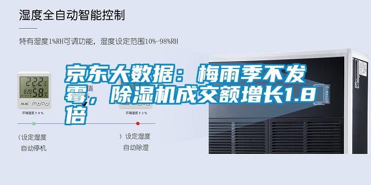 京東大數據：梅雨季不發霉，除濕機成交額增長1.8倍