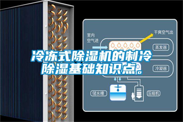 冷凍式除濕機的制冷除濕基礎知識點。
