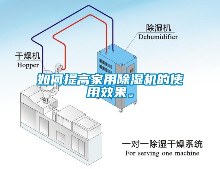 如何提高家用除濕機的使用效果。