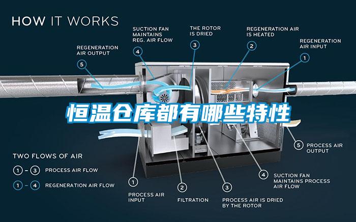 恒溫倉庫都有哪些特性