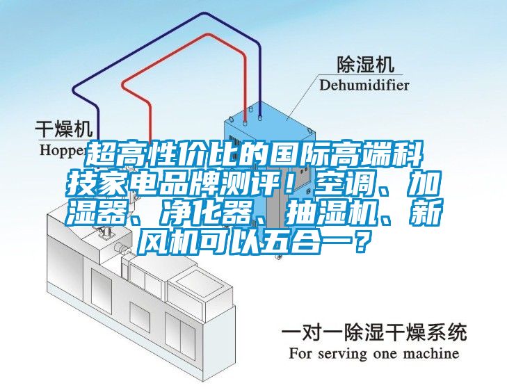 超高性價比的國際高端科技家電品牌測評！空調(diào)、加濕器、凈化器、抽濕機、新風機可以五合一？