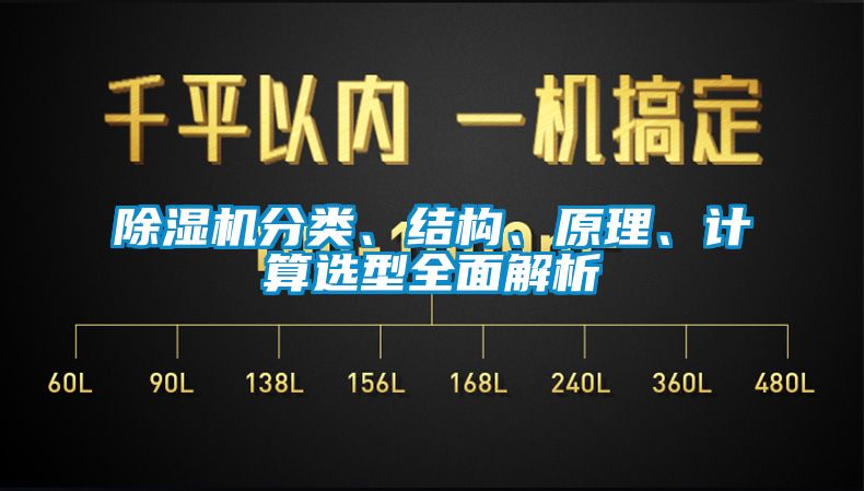 除濕機分類、結構、原理、計算選型全面解析
