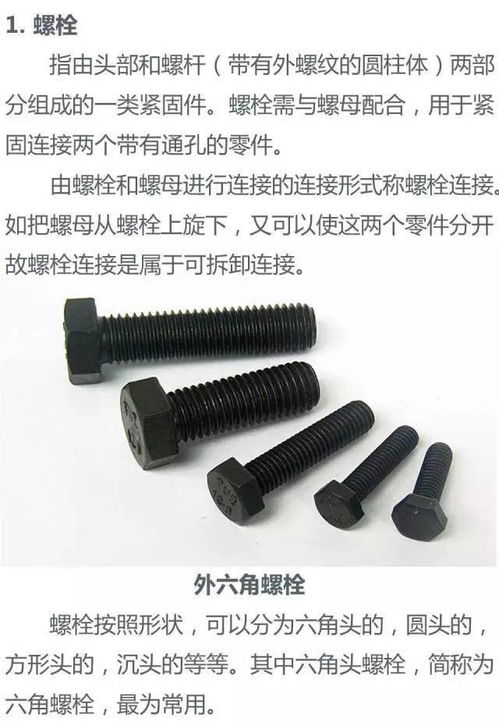 摩托車緊固件入門知識(shí)大全 從螺絲到螺母，維修保養(yǎng)必修課